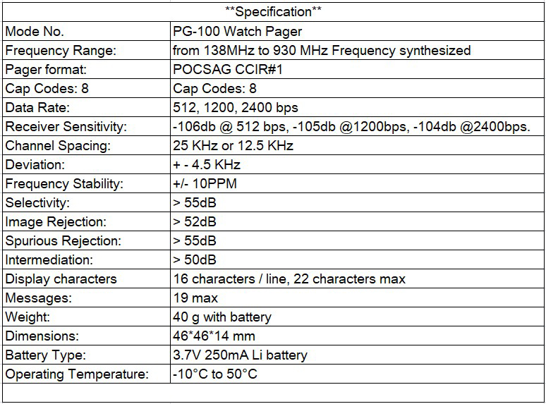 products m 4ll f pager codes